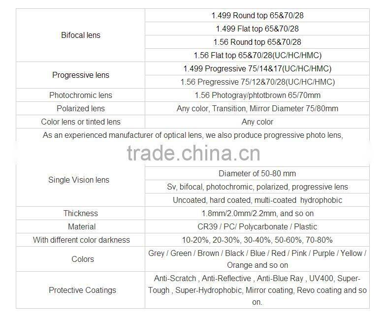 hot selling high quality CR39 1.499/1.56 color lens made in china