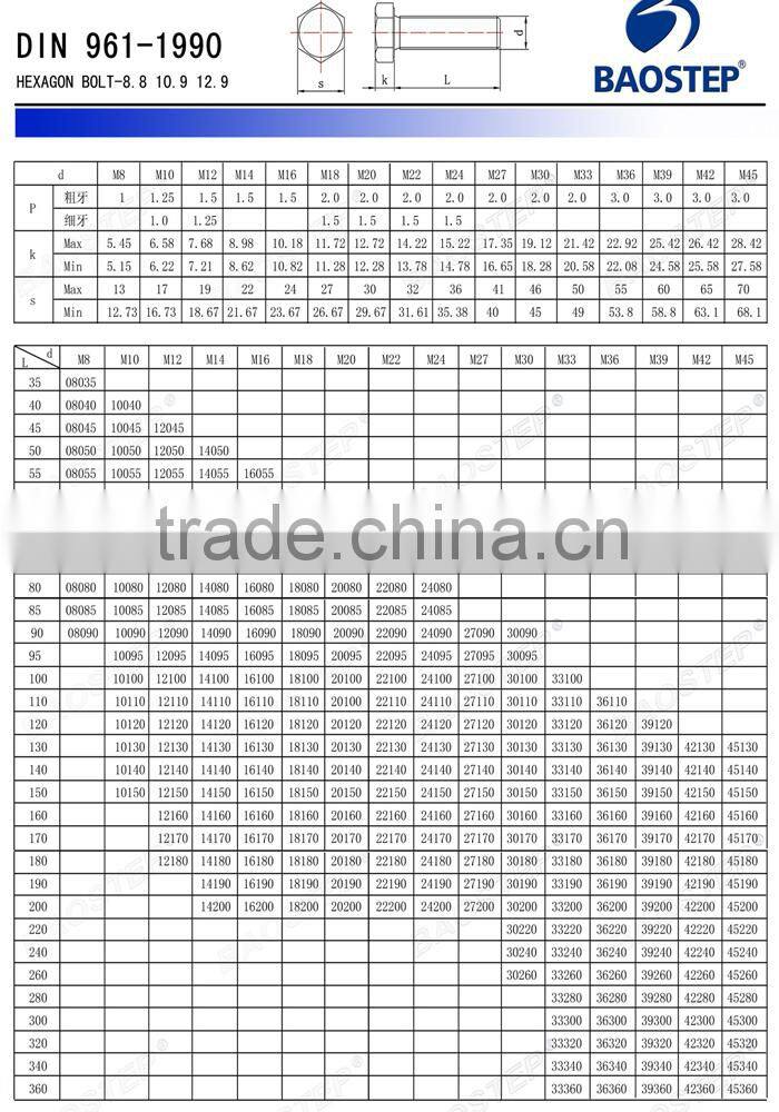 BAOSTEP Specialized Sgs Certified Bolt M30