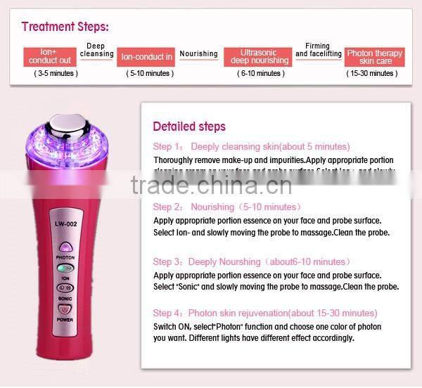 Professional ultrasonic photon ion massager ultrasound devices for home use