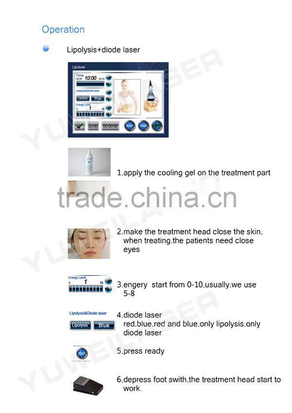 YUWEI 7 in 1 Multi-functional Beauty Apparatus RF Laser Slimming Cavilaciones