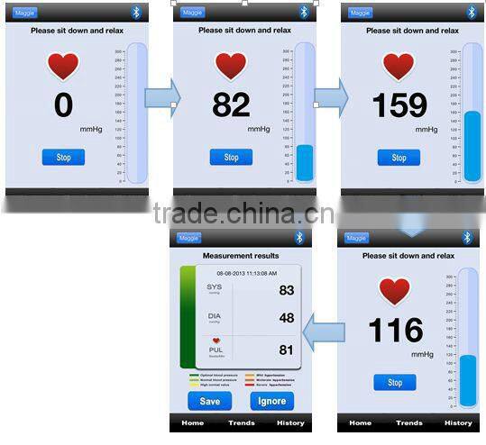 SIFHEALTH-1.6 GPRS Blood Pressure Meter , Irregular Heart Beat Detection, Sends Data via GSM