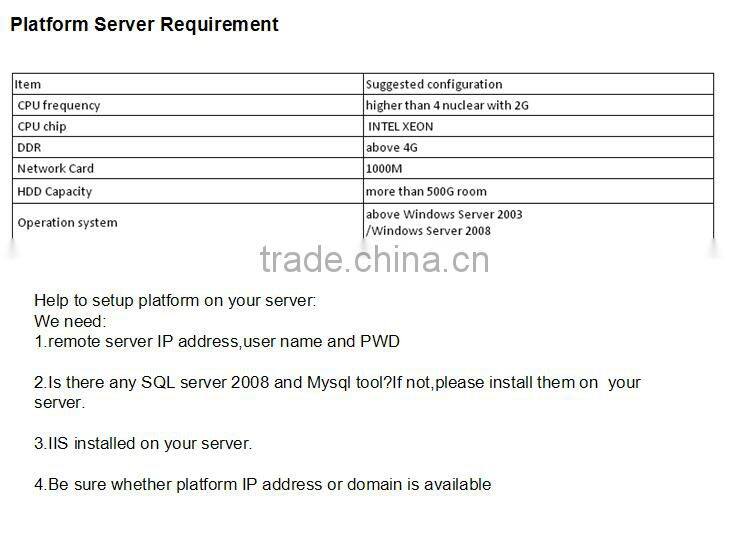 1080P 4CH IP nvr 24 hours video camera recorder