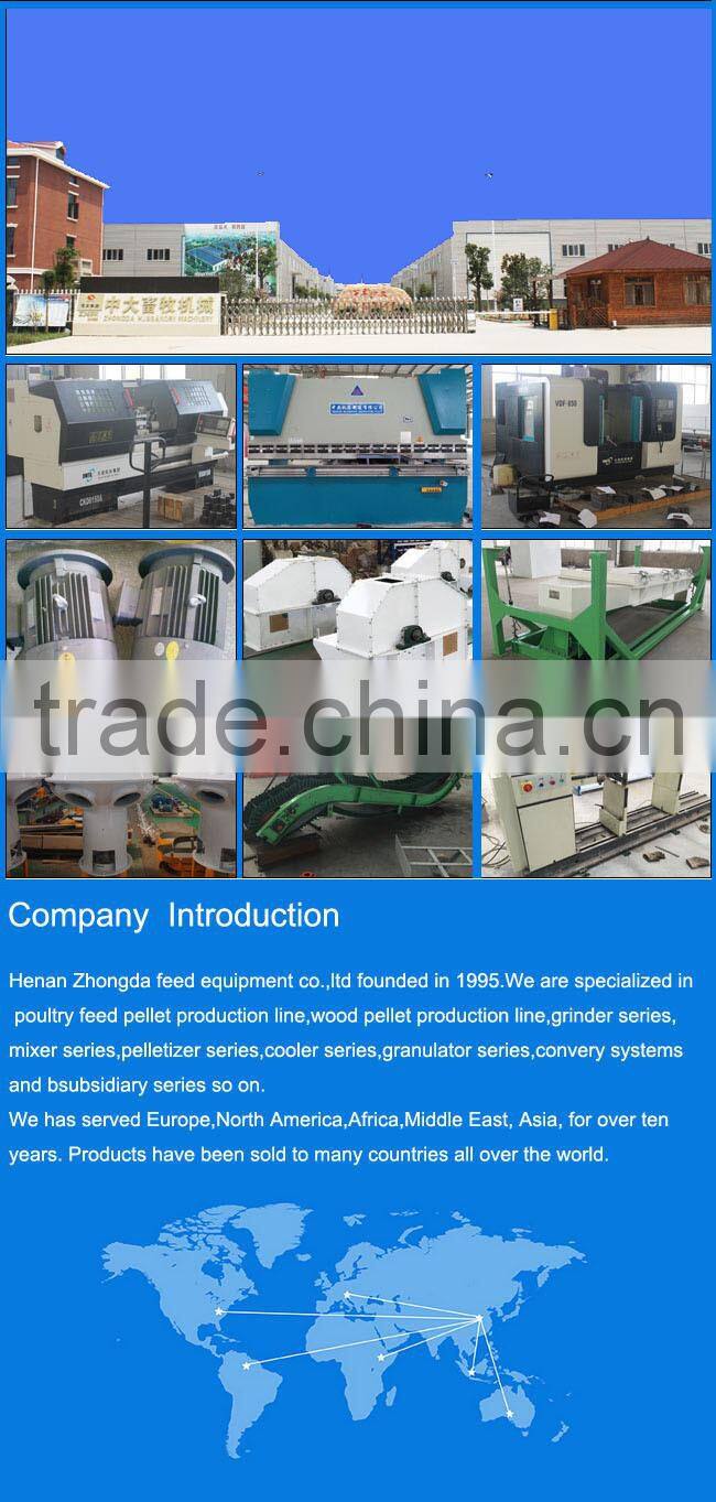 2016 New Type Wood Chip Crusher Price For Sale