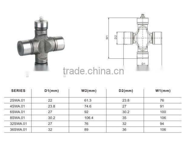 cross shaft for tractor pto shaft