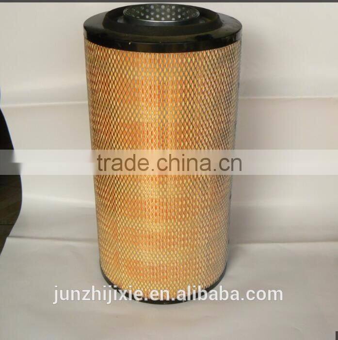 Replacement Of Pall Disposable High Flow Water Filtercartridge DLHF