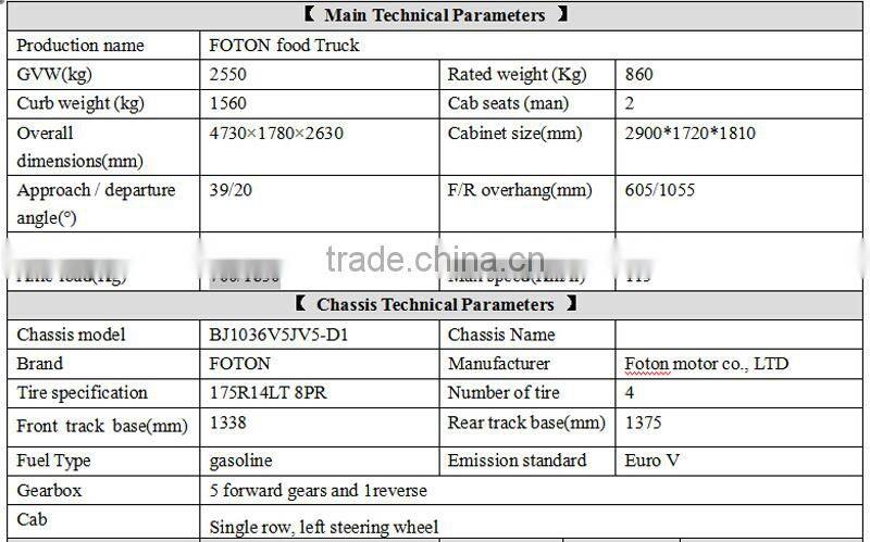 mini 4x2 Euro V gasoline food truck for sale