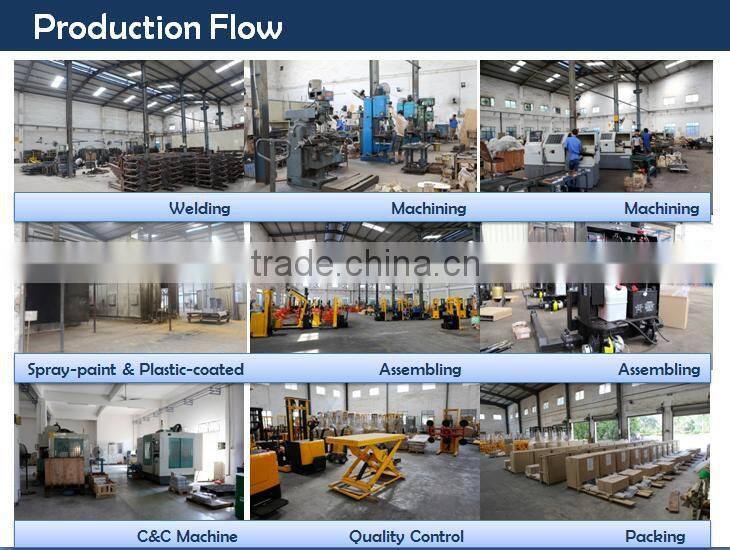 Veshai Full power floor crane 1.2 ton VH-WCE-120/120EM