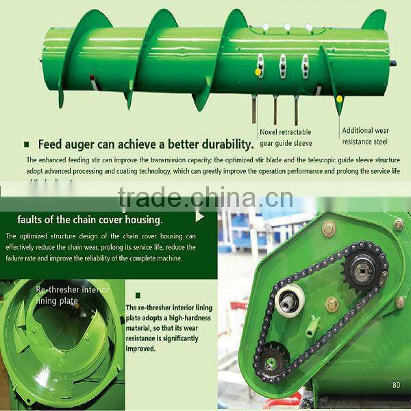 4LZC-3.5Q Price of Rice Combine Harvester