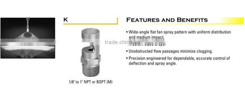 Flood jet flat spray nozzle
