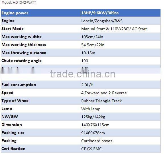 CE Approval 13hp China Snow Blower /manual Snow Remover/Snow thrower HD1342-WAT