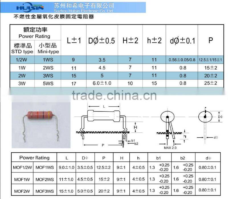 Metal Oxide Film Fixed Resistor