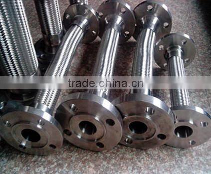 Blind flanges