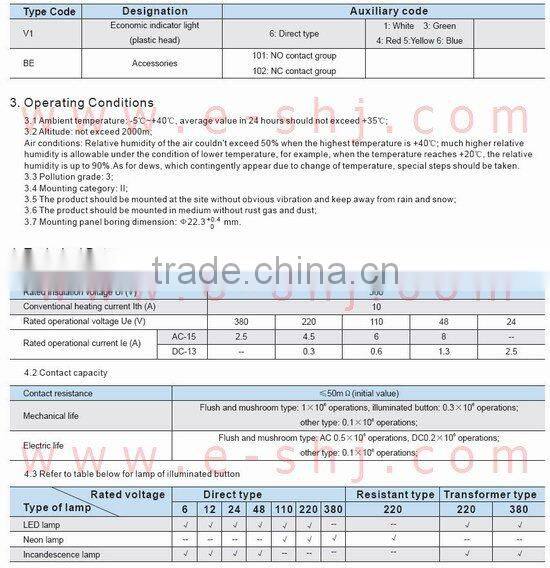 LED push button, LED pushbutton