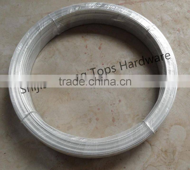 galvanized iron binding wires