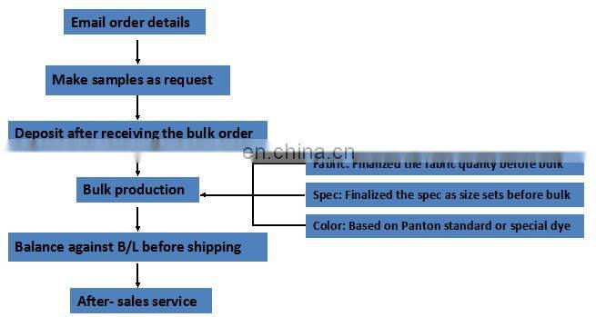 Fashion V-neck Scrubs Uniform/ Nuring ScrubS Top& pants