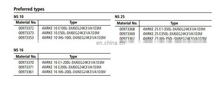 Rexroth 4WRKE of 4WRKE10,4WRKE16,4WRKE25,4WRKE32 hydraulic valve,proportional directional valve