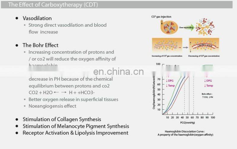 CE approved CDT carboxytherapy beauty machine for C2P injector black eye removal