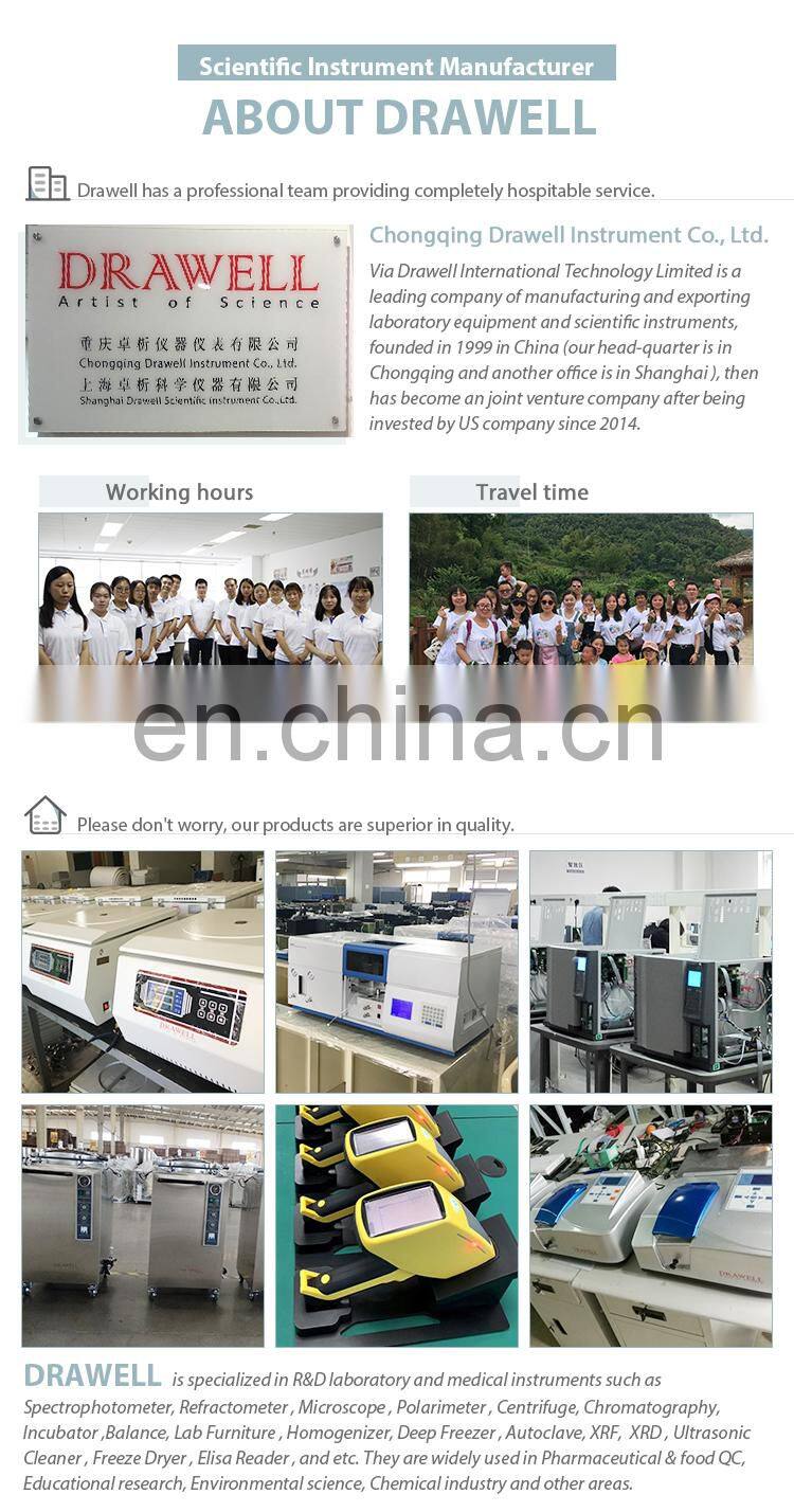 DTDN Series digital ultrasonic cleaner price