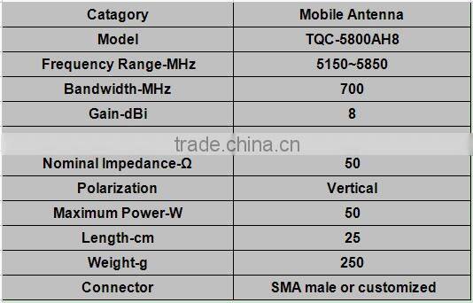 5.8G 8dBi Wifi Rubber Mobile Antenna TQC-5800AH8