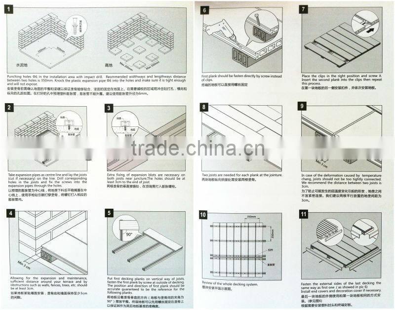 emborrosing hollow balcony flooring composite wood plastic anti corrosion high quality wpc garden composite outdoor flooring