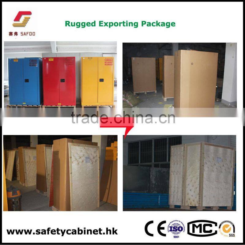 Safoo ductless vented filtered chemicals storage cabinet cupboard with CE approved