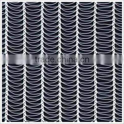anti insect netting / anti bird mesh