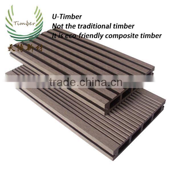 Wood composite decking/flooring for outdoor decoration durable WPC material