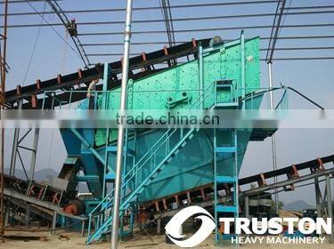 Hot selling high quality rotary vibrating screen