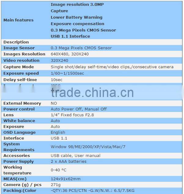 2016 Factory Price High Quality 0.3Mp CMOS Sensor Gift Type Digital Camera with Binocular For Promotion And Gifts