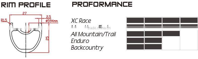 27.5er XC 27mm Light MTB Tubeless Carbon Bike Rim with Velosa logo hookless for Cross Country 650b beadless wheelets