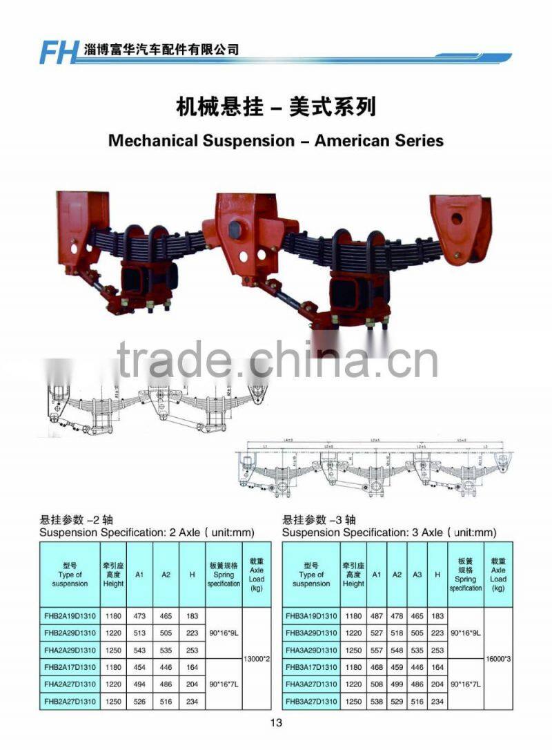 American Series mechanical suspension 32tons