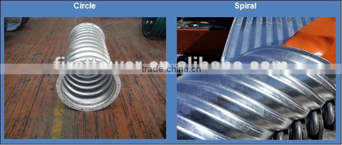 Draining pipe, Draining corrugated Spiral Corrugated Metal Culverts
