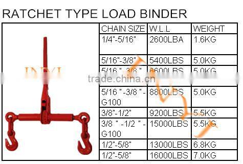 Lt Type Drop Forged Load Binder