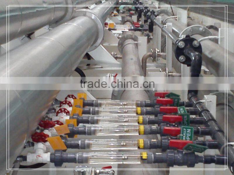 LZM-G series zyia ro acrylic inline water flowmeter type/sea water flow meter