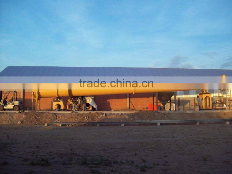2014 Low price Rotary dryer, Rotary dryer machine, Rotary drum dryer