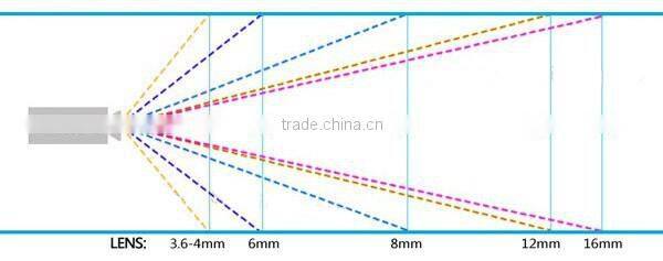 Newest! HD Security Camera CCTV H2.64 3.0Megapixel Network Outdoor Night Vision IR Dome UP-669(3M) Camera