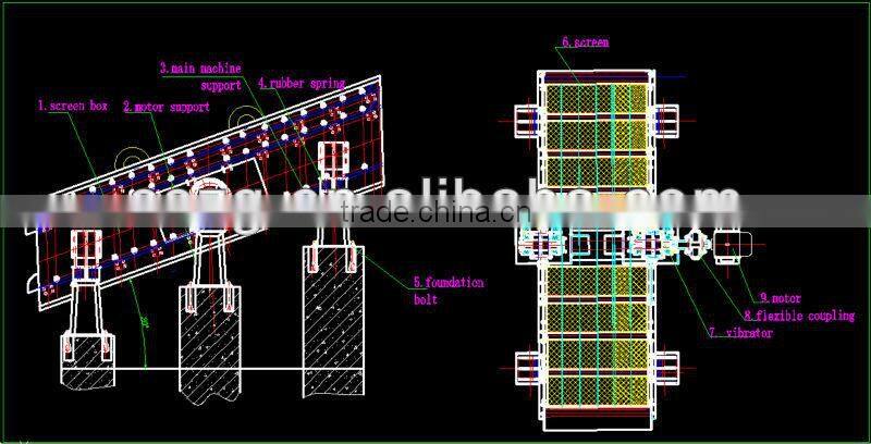 vibratory sieve mining machine
