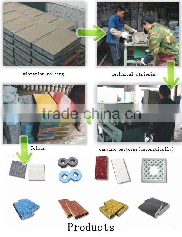 low price striping Paving brick machine/ Pave block making machine for sale