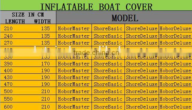 customized fishing travelling inflatable boat cover