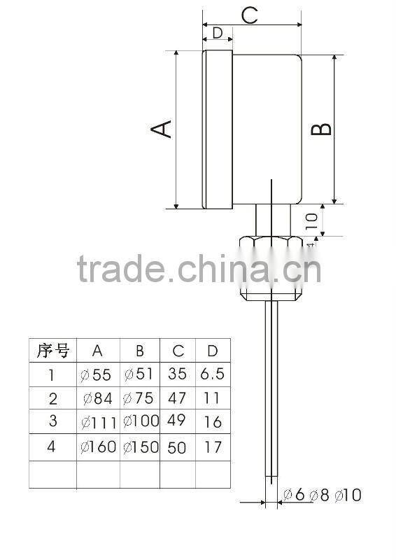 High quality oil thermometer