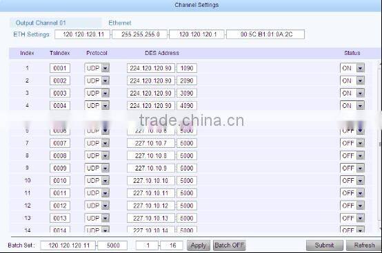 IP TV Headend Tuner/ASI to SPTS IP Gigabits Digital Gateway