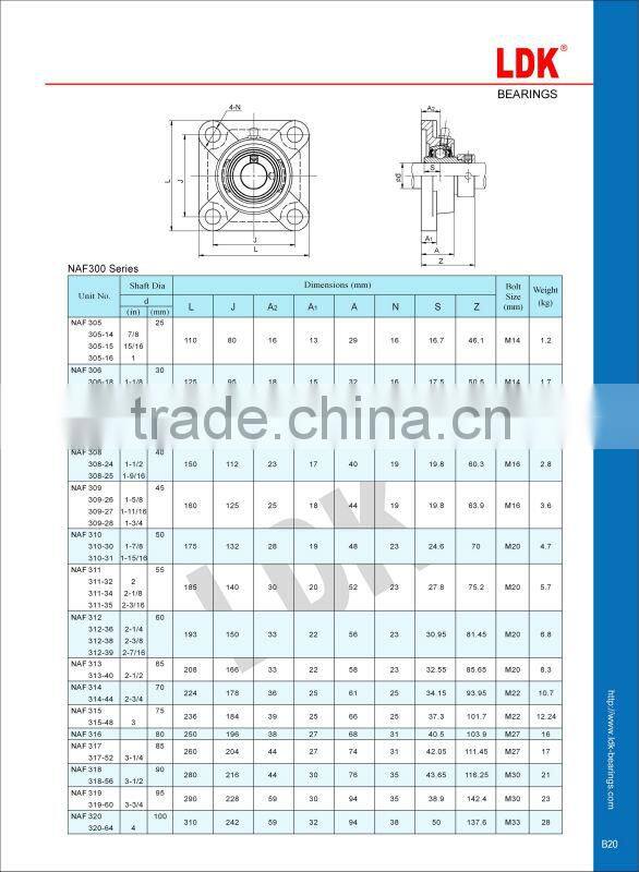 LDK cast iron pillow block bearing ucf210