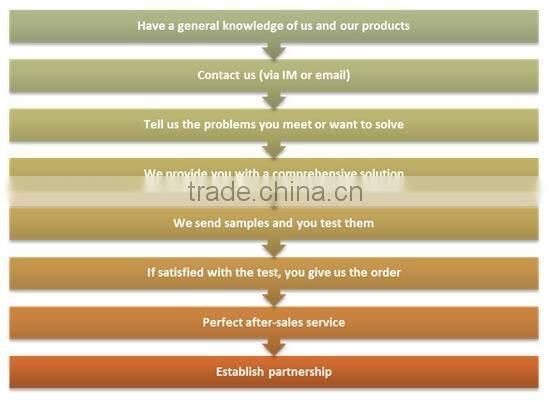 DN82 Good flexibility alumina abrasive sandpaper for paint surface finishing