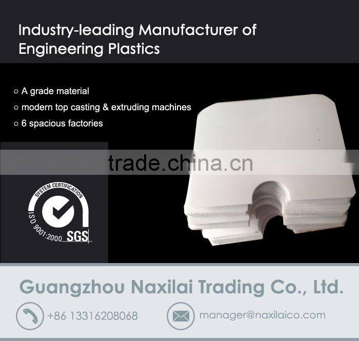 PVC sheeting for sale