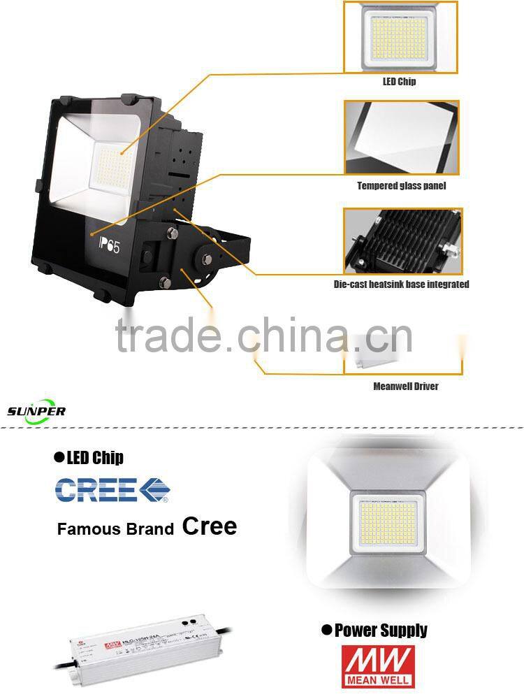 TUV GS UL DLC led outdoor lighting fixture floodlight 10w 20w 30w 50w 70w 100w 150w 240w 320w led flood light