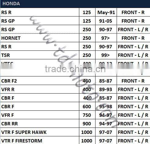 3% discoumt of High Quality wavy floating brake disc rotors for Hon.da