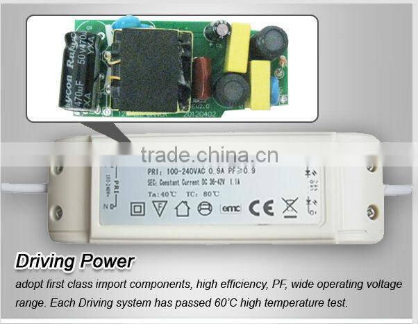 led downlight round,dimmable led downlights,ip65 led downlight