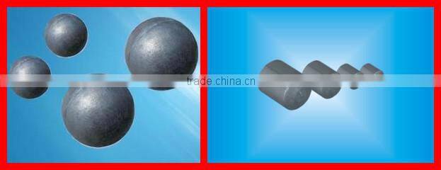Good quality medium chrome casting steel forges