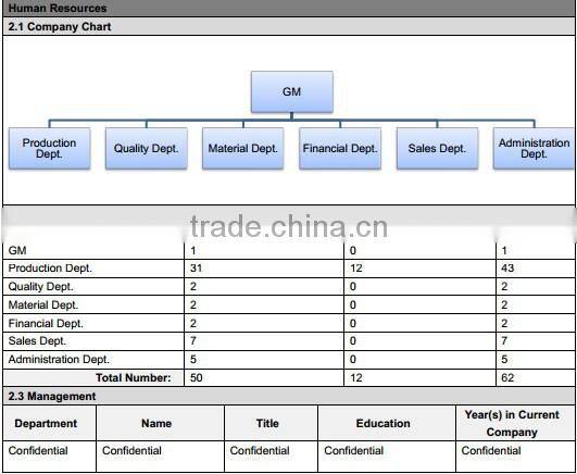 2014 Natural Color High Quality Cheaper Price Halo Hair Extensions