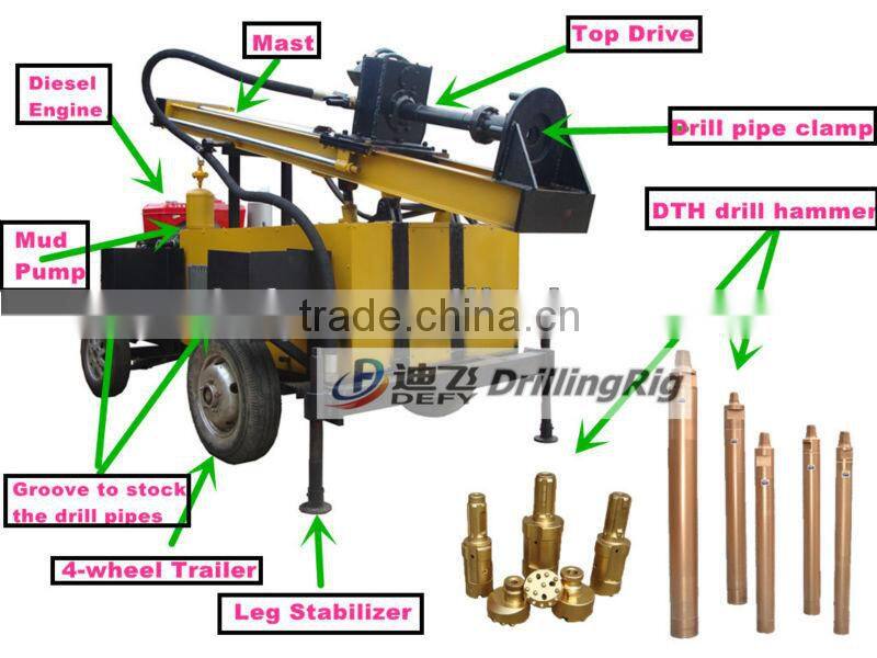 Borehole rock drilling machine DFQ-150W portable water well drilling rigs for sale